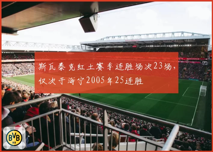斯瓦泰克红土赛季连胜场次23场，仅次于海宁2005年25连胜
