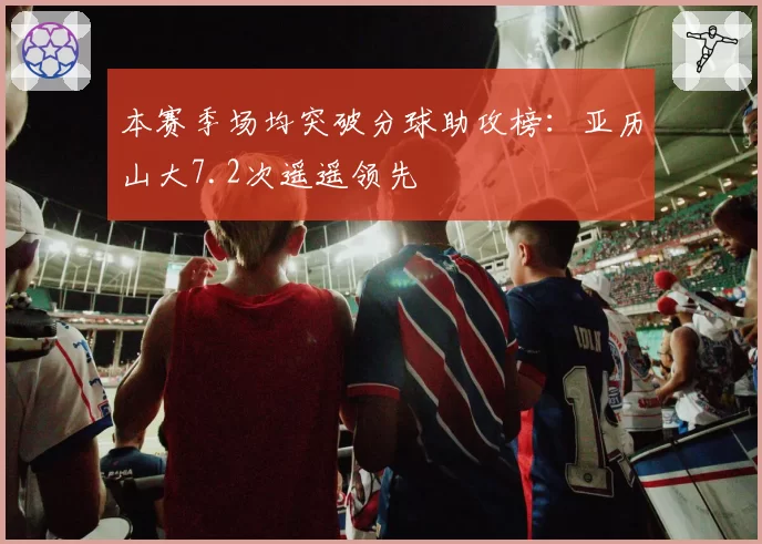 本赛季场均突破分球助攻榜：亚历山大7.2次遥遥领先