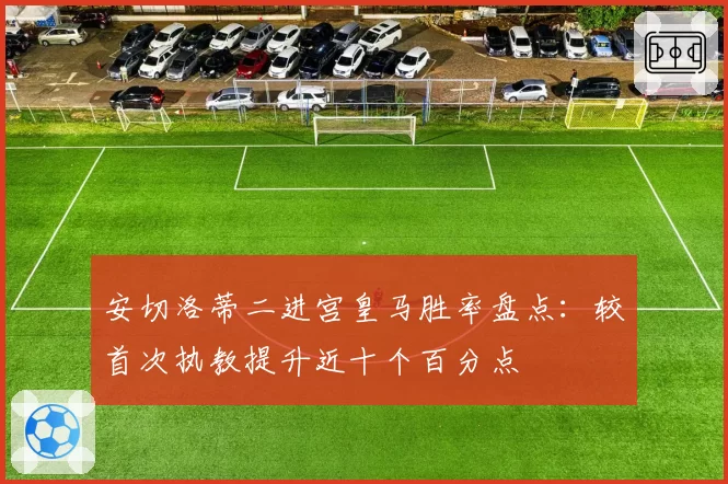 安切洛蒂二进宫皇马胜率盘点：较首次执教提升近十个百分点