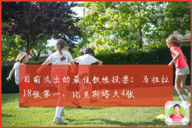目前流出的最佳教练投票：马祖拉18张第一，比克斯塔夫4张